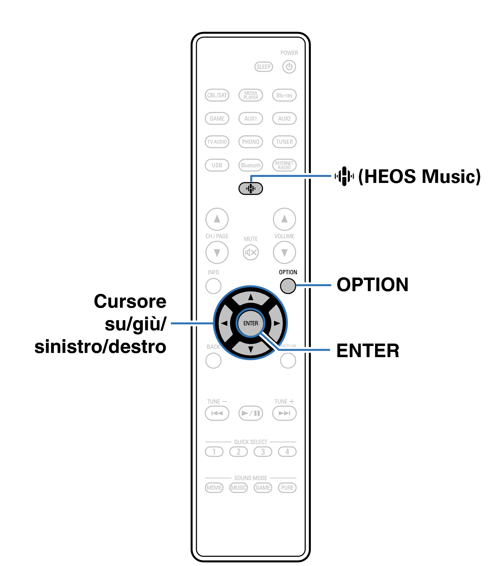 Ope Convenient RC1258